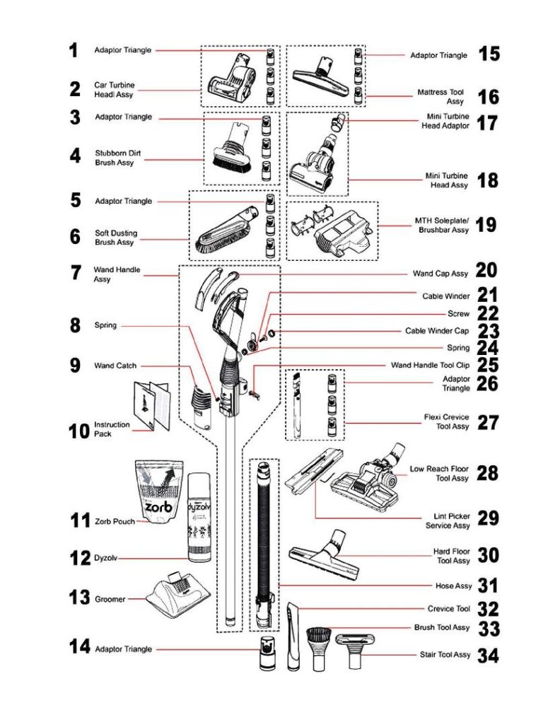 Schematic Preview