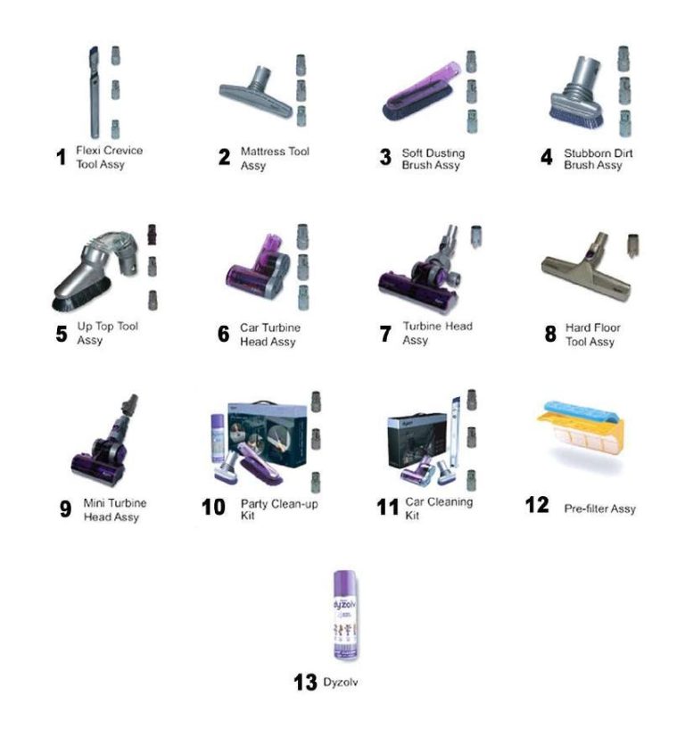 Schematic Preview