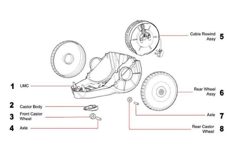 Schematic Preview