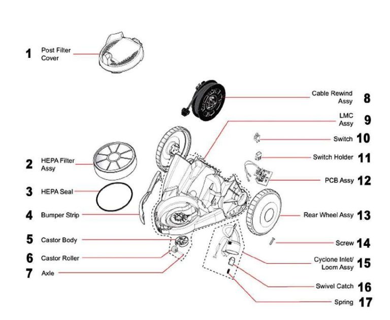 Schematic Preview