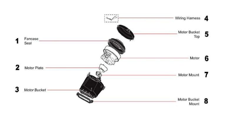 Schematic Preview