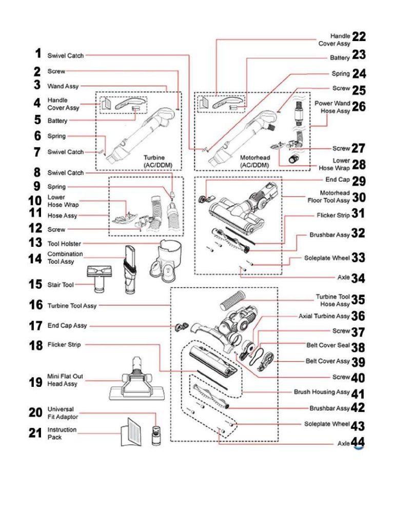 Schematic Preview