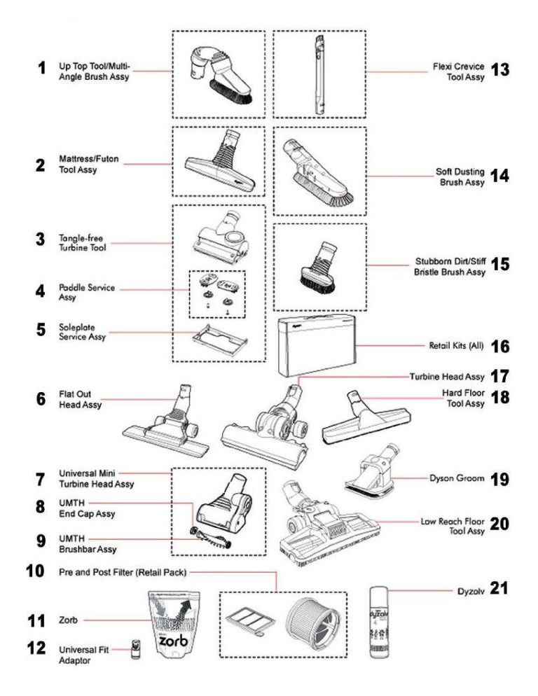 Schematic Preview