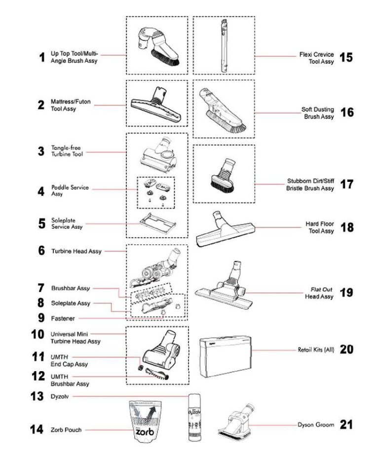 Schematic Preview