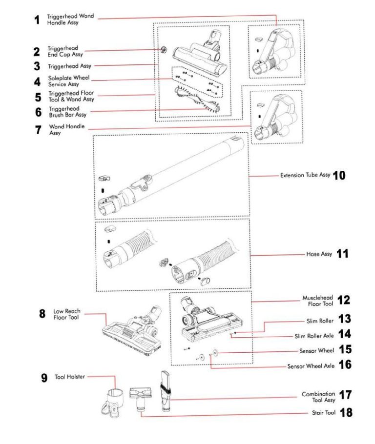 Schematic Preview