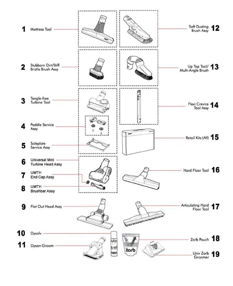 Schematic Preview