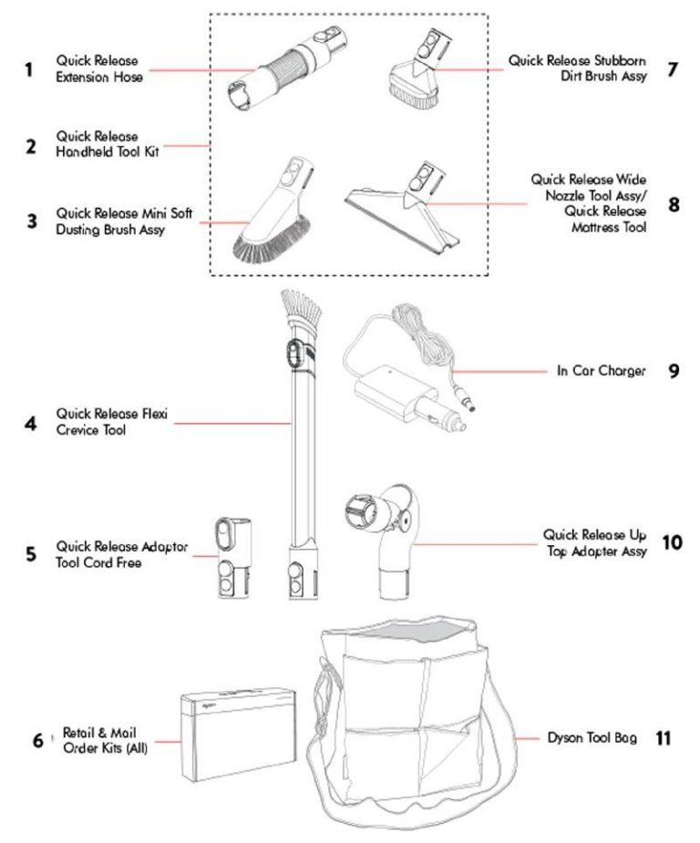 Schematic Preview
