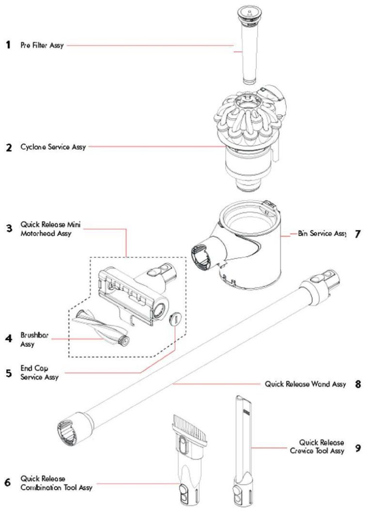 Schematic Preview