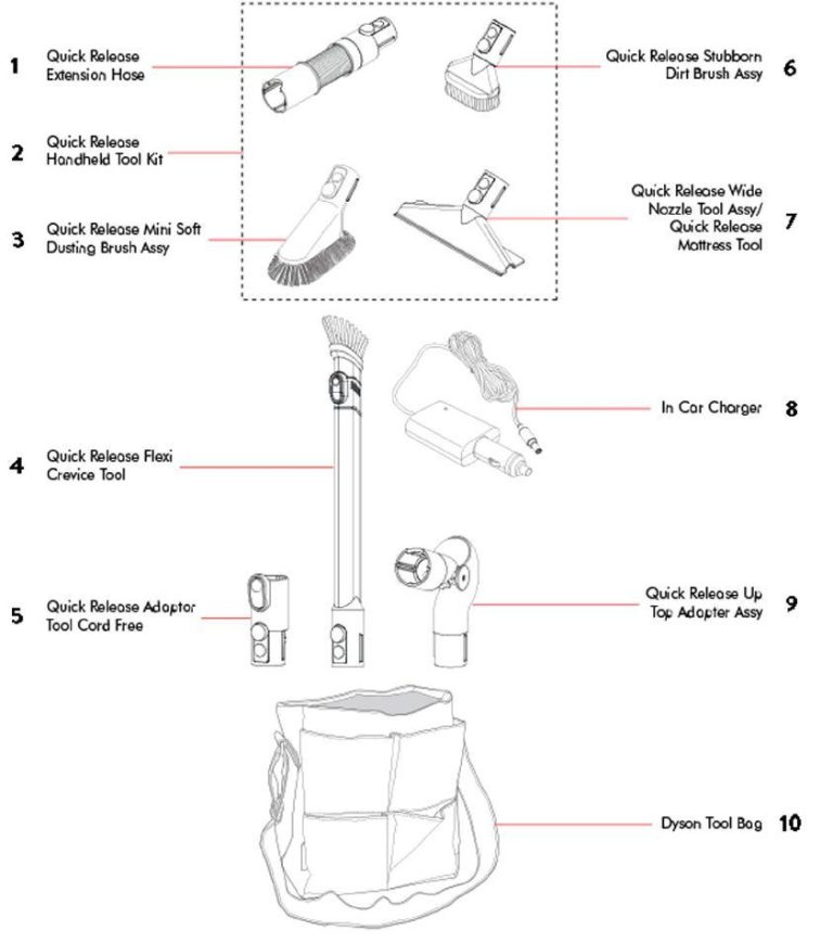 Schematic Preview
