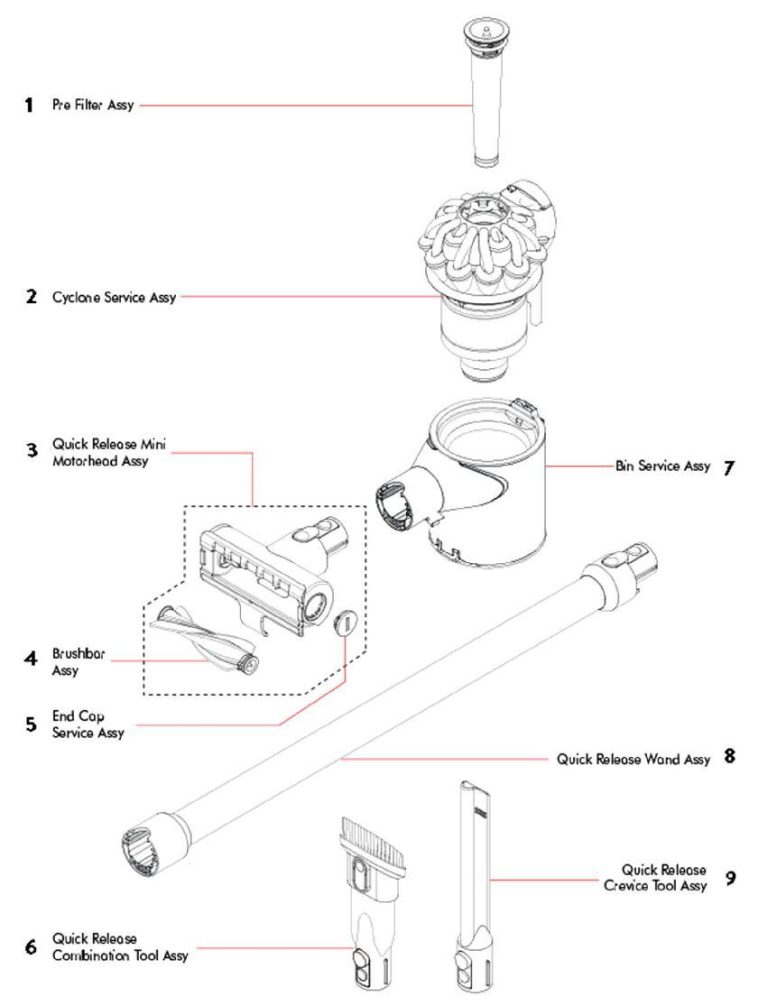 Schematic Preview