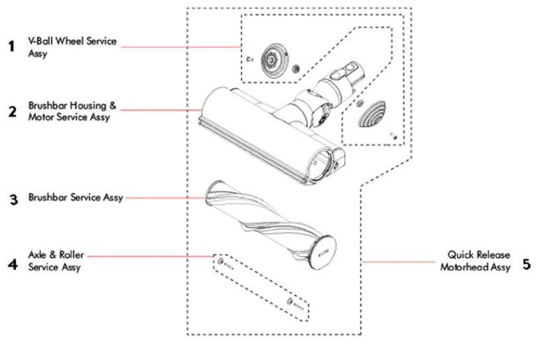 Schematic Preview